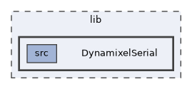 lib/DynamixelSerial