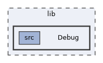 lib/Debug