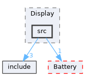 lib/Display/src