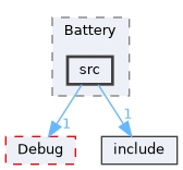 lib/Battery/src